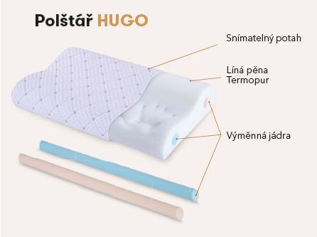 čtvrtý obrázek produktu